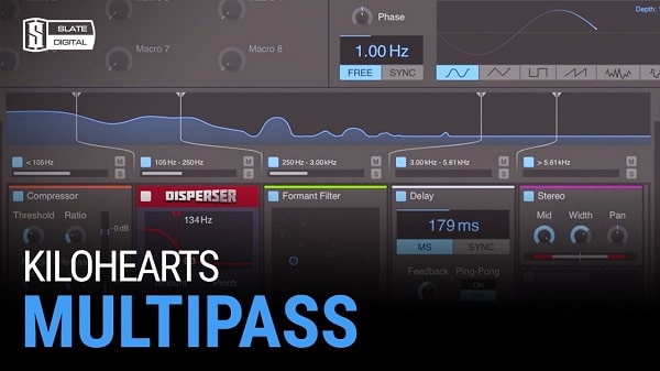 Slate Academy Kilohearts Masterclass TUTORIAL