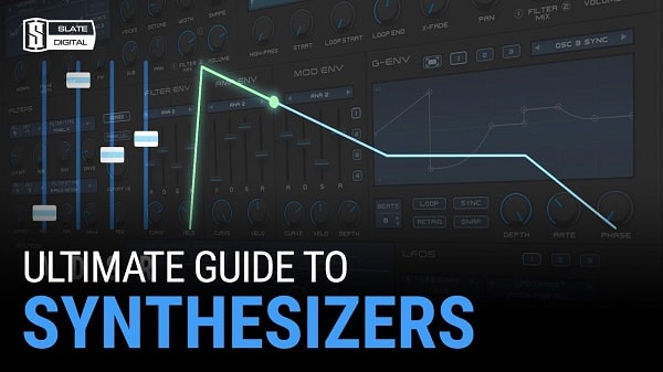 Slate Academy Ultimate Guide To Synthesizers TUTORIAL