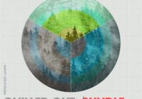 Producer Loops Chilled Out Deep House Vol 1-3 Bundle WAV MIDI