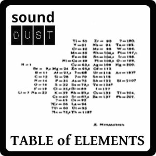 Sound Dust Table of Elements For Omnisphere