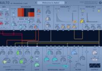 Madrona Labs Aalto v1.9.4 VST [WIN]