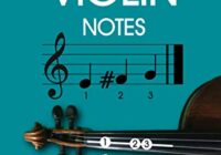 Note reading for violin: Learn to Read Notation for Adult Learners Made Simple