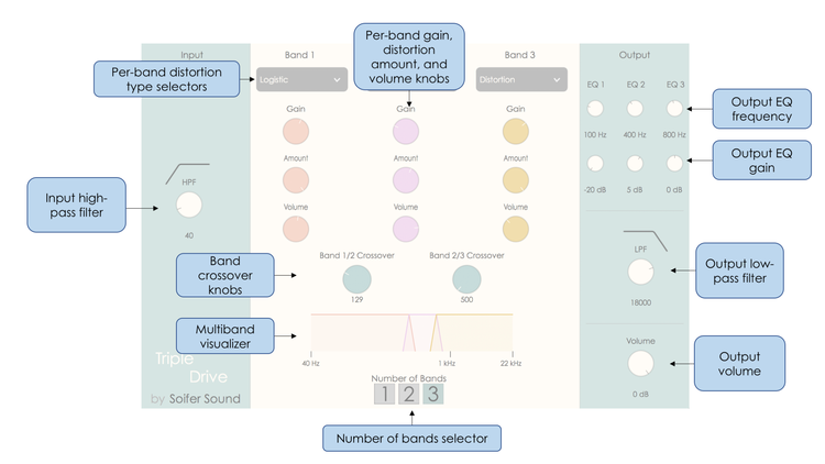 UserManual.png (750×422)