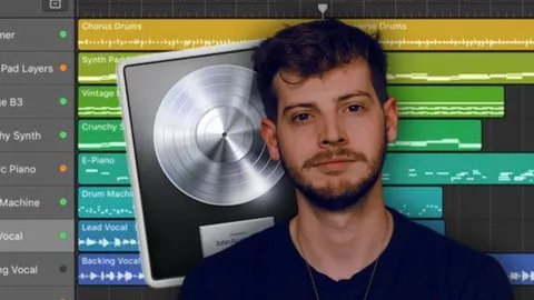 Music Production In Logic Pro X The Complete Guide 2022 TUTORIAL