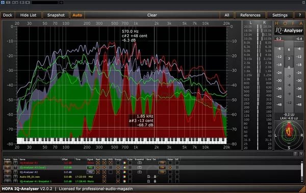 HOFA IQ-Analyser 