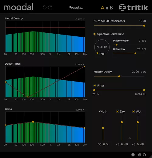 Tritik Moodal 