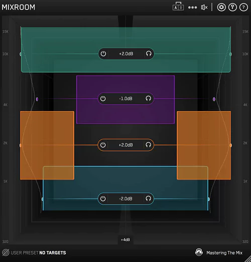 Mastering The Mix MIXROOM